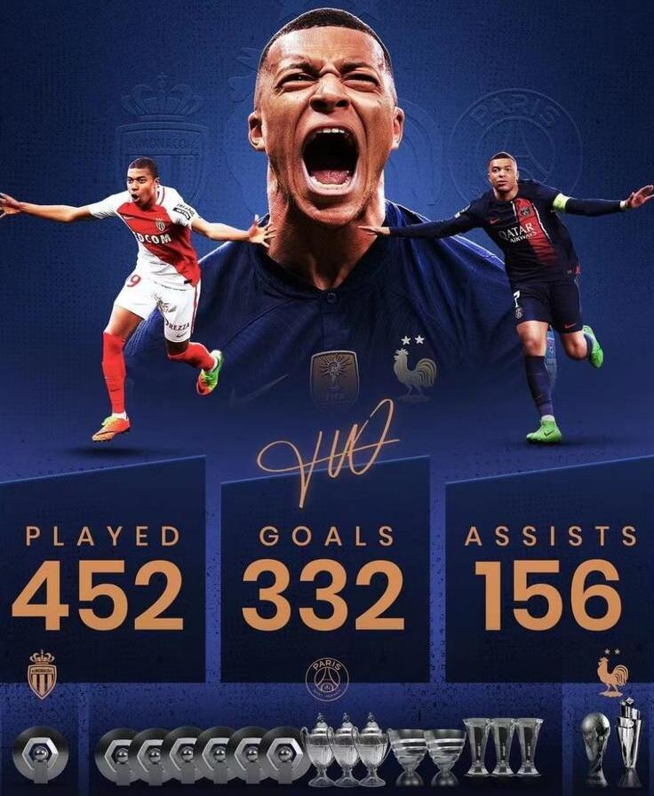 开云中国体育平台关于热火不断突破！，姆巴佩连续十场比赛得分超过领先优势明显气势如虹延续的信息