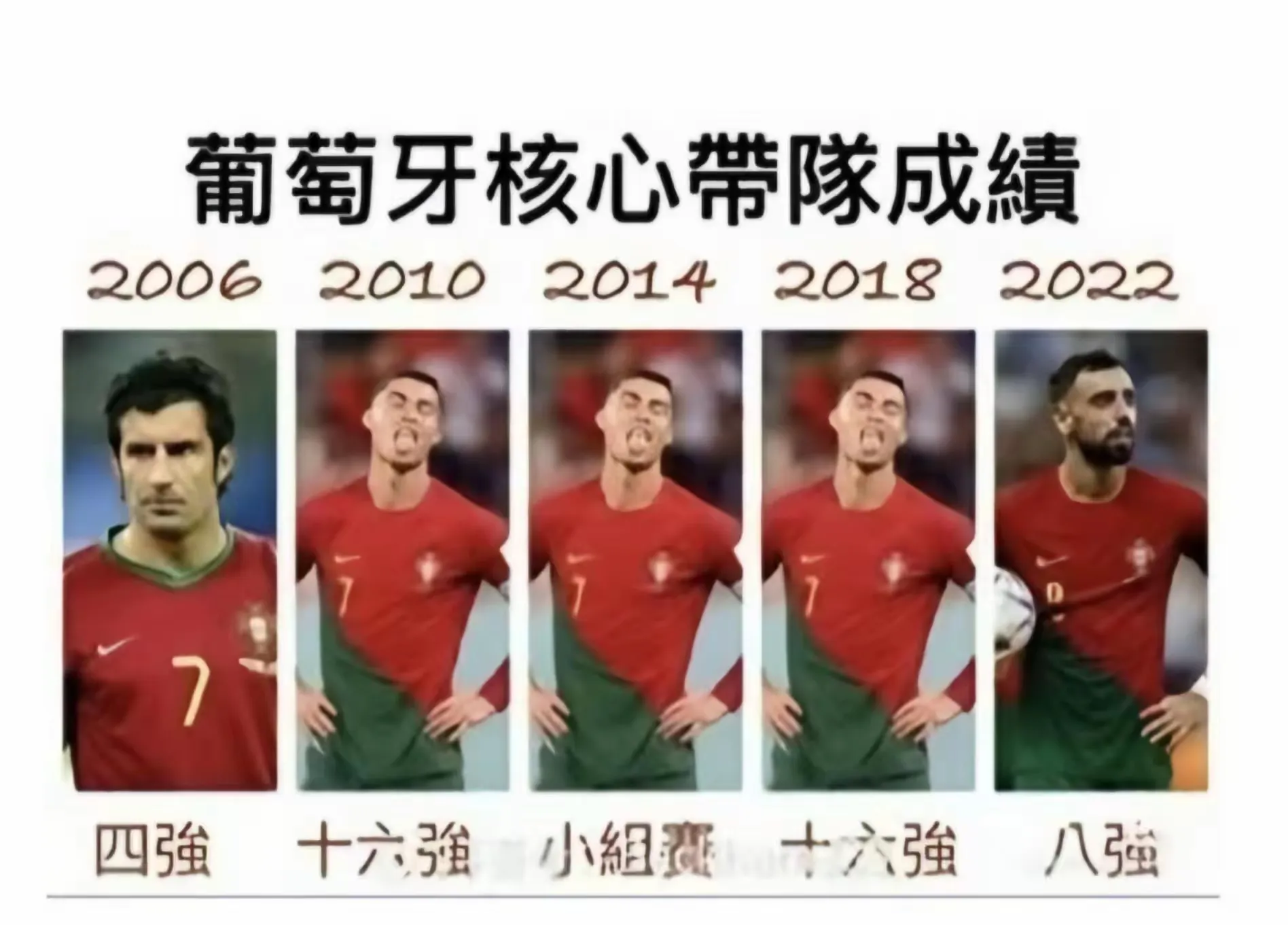C罗在雄鹿比赛中反败为胜，比赛局势复杂引发热议！再创辉煌时刻的简单介绍
