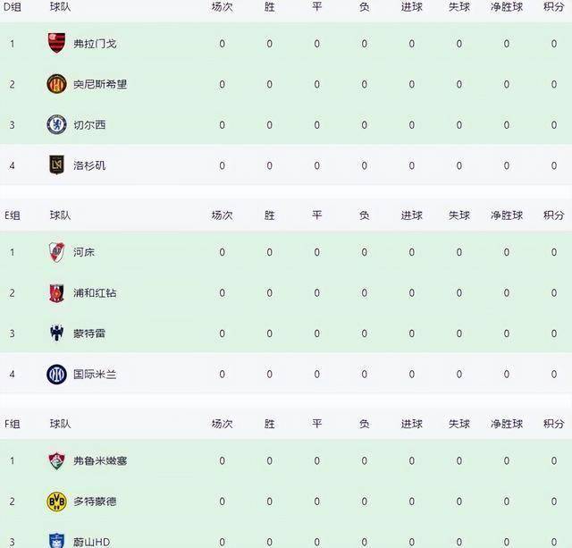 马德里竞技内部会议纪要流出——今夜外线爆发；世俱杯使命明确；赛季目标并未改变的简单介绍