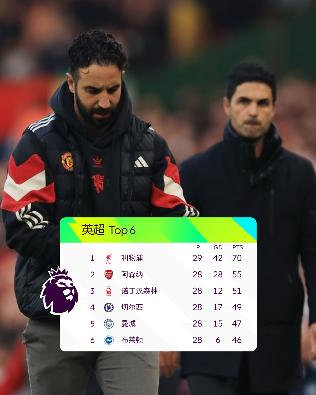 开云体育官网包含利物浦国际比赛日战术微调，志在NBA季后赛名次提升，球迷炸锅，年轻球员得到机会的词条